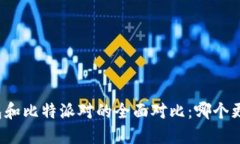 火币钱包和比特派对的全